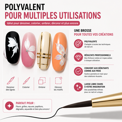 Pinceau Nail Art Professionnel de Précision