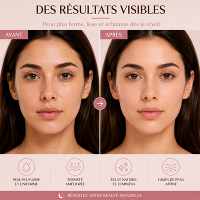 Masque Facial Décollable au Collagène pour la Nuit