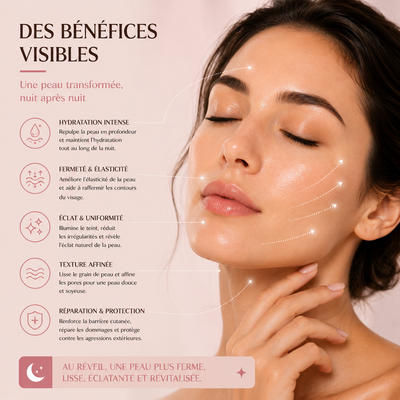 Masque Facial Décollable au Collagène pour la Nuit