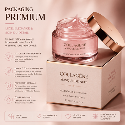 Masque Facial Décollable au Collagène pour la Nuit